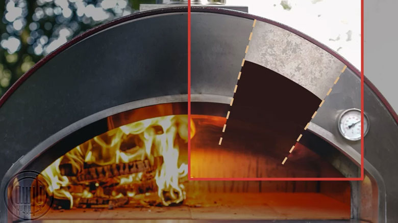 ‫بررسی جنس بدنه و عایق حرارتی در فرهای پیتزای صندوقی باکیفیت‬‬